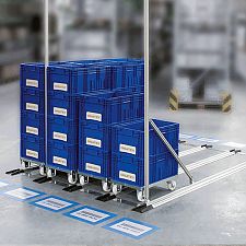 FiFo-Bahnhof Materialbereitstellung Materialfluss Orgatex FMS-Technik AG