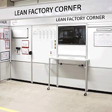 Visual Boards Visuelles Management Orgatex FMS-Technik AG
